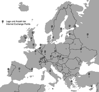 Internet Exchange Points Europa